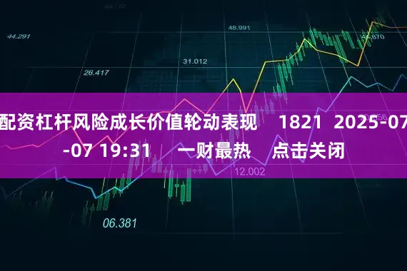 配资杠杆风险成长价值轮动表现    1821  2025-07-07 19:31     一财最热    点击关闭